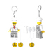 LEGO® MINIFIGURES™ KEYLIGHT: KOCH